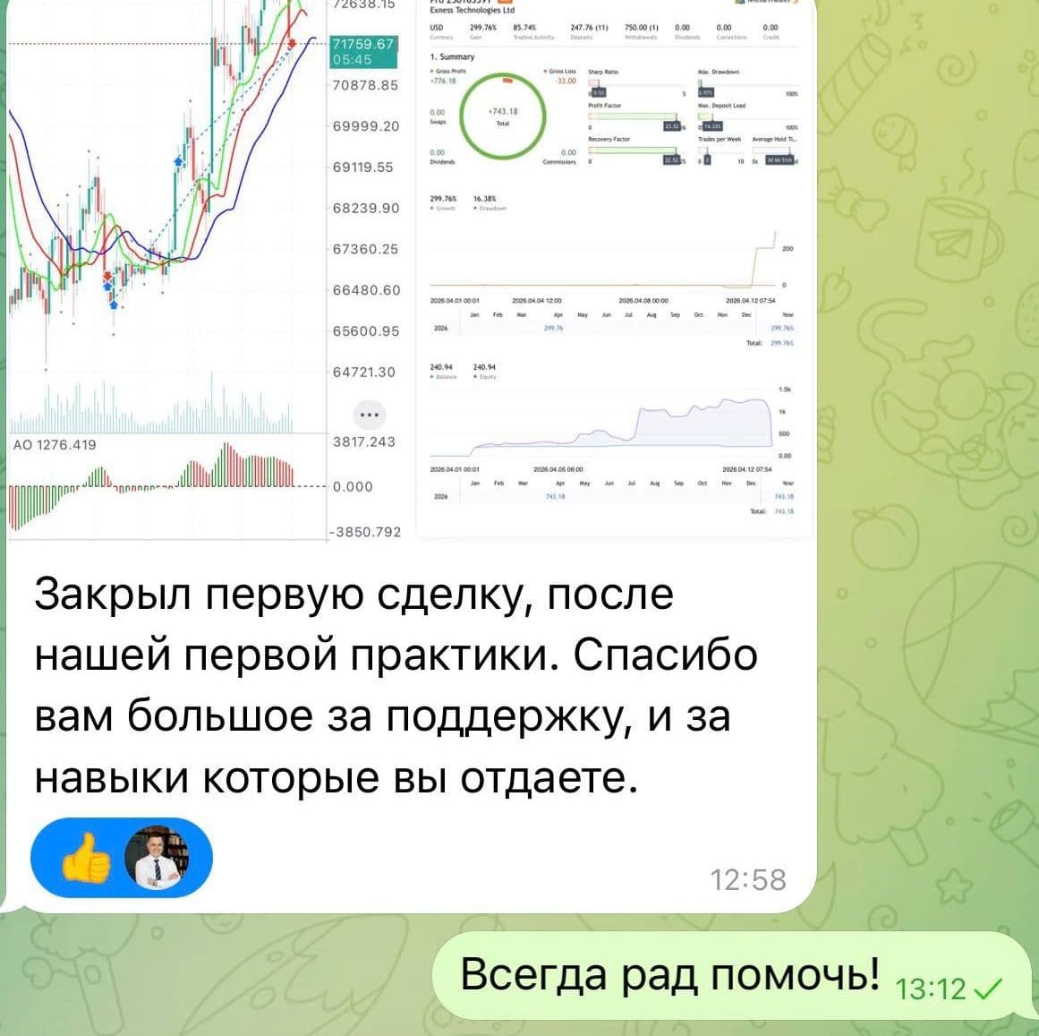 Наиль